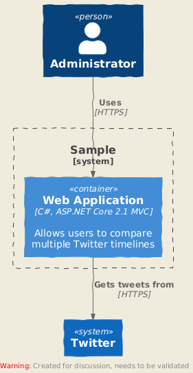 LAYOUT_AS_SKETCH Sample 